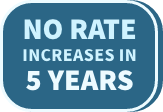 no_rate_increases.png